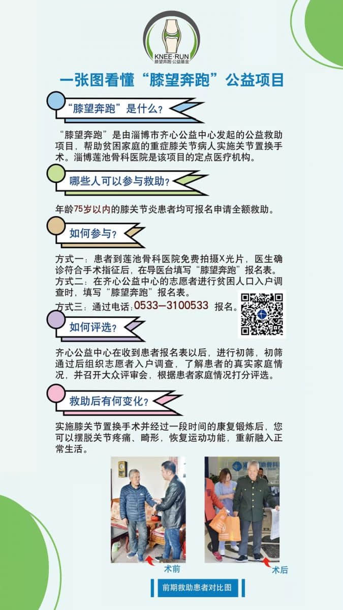 一張圖看懂“膝望奔跑”，快存圖發(fā)給需要的人吧！