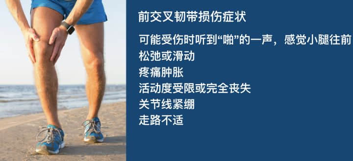 如何分辨半月板損傷還是韌帶損傷？